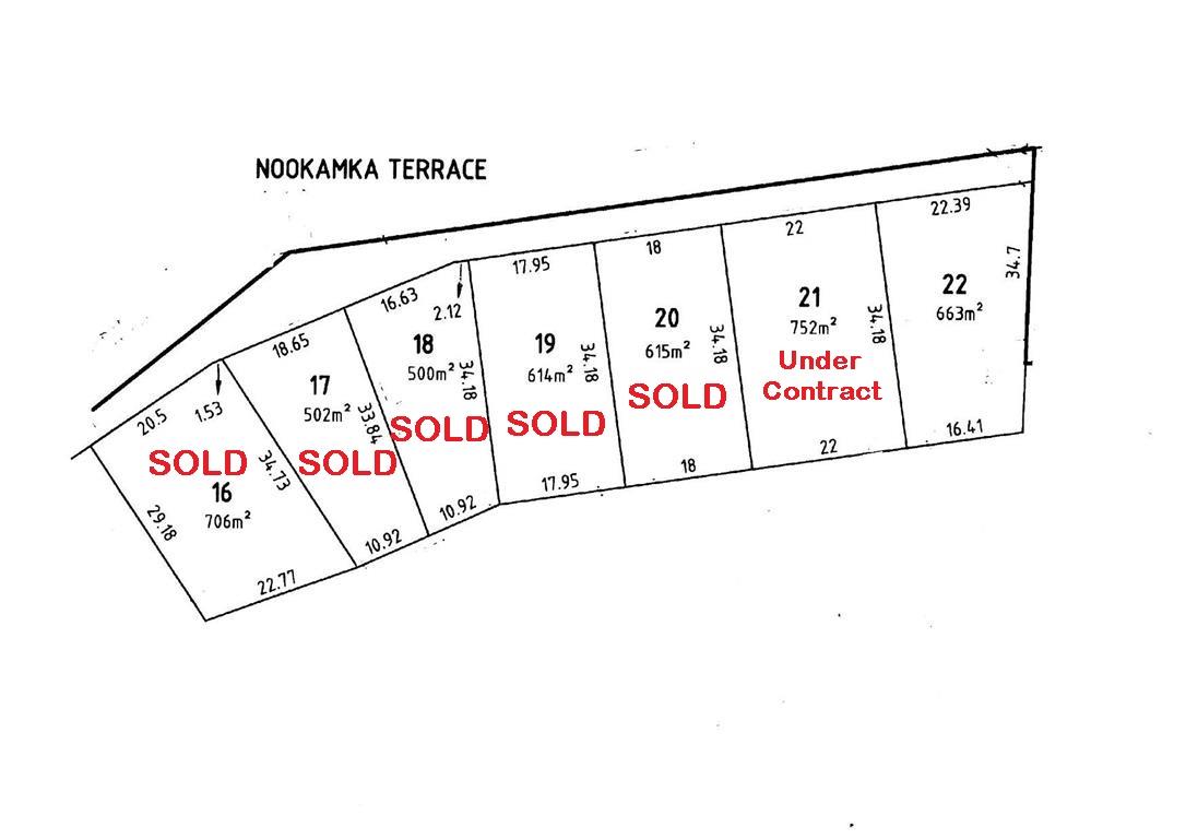 LOT 22 NOOKAMKA TERRACE BARMERA<BR>SA 5345